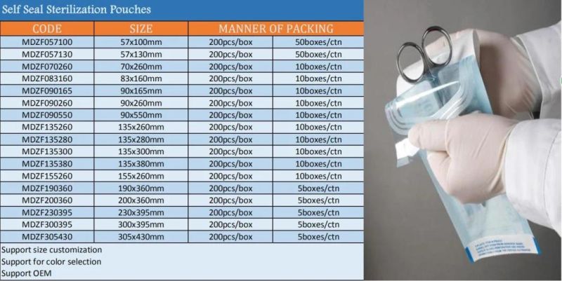 Self Sealing Sterilization Pouches for Medical Consumables