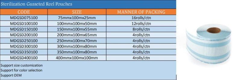 Disposable Medical Heat Sealing Sterilization Flat Reel Rolls