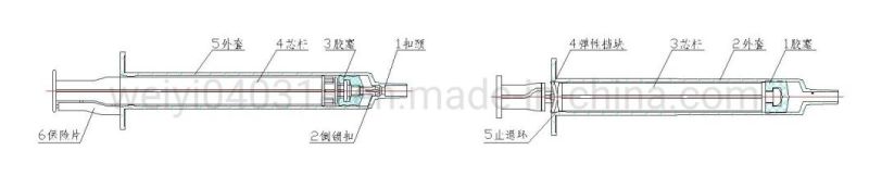 Factory Wholesale Medical Injection Syringe Safety Syringe with CE FDA ISO 510K