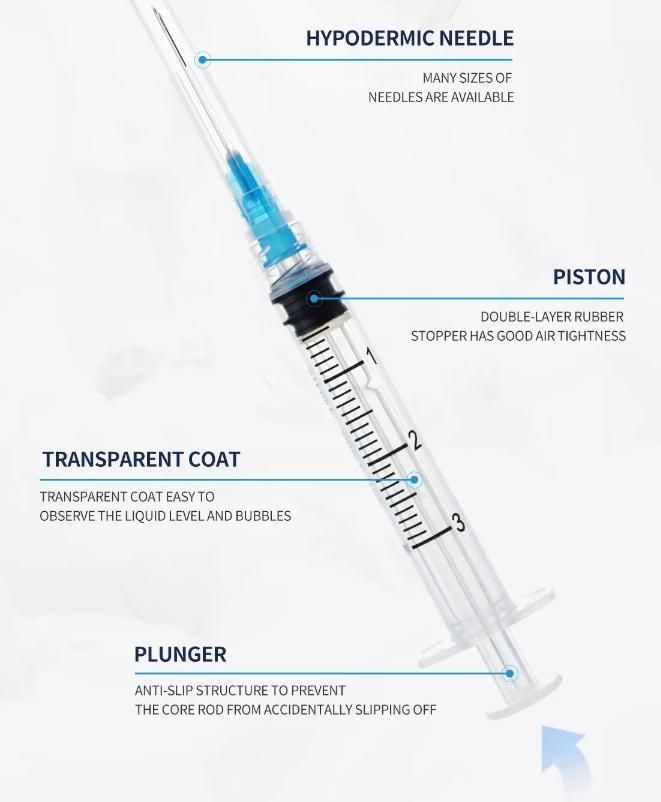 Wholesale 1-10ml Disposable Sterile Syringe with Needle for Injection Syringe