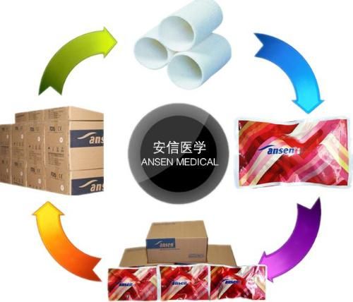 Chinese OEM Manufacturer Ansen Medical Orthopedic Bandage Fiberglass Casting Tape