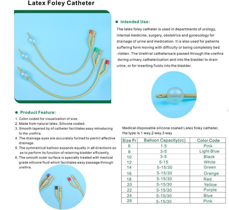 100% Medical Latex Urethral Foley Catheter 1/2/3 Way