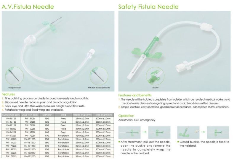 Disposable Hematodialysis AV Fistula Needle with CE/FDA Certificate