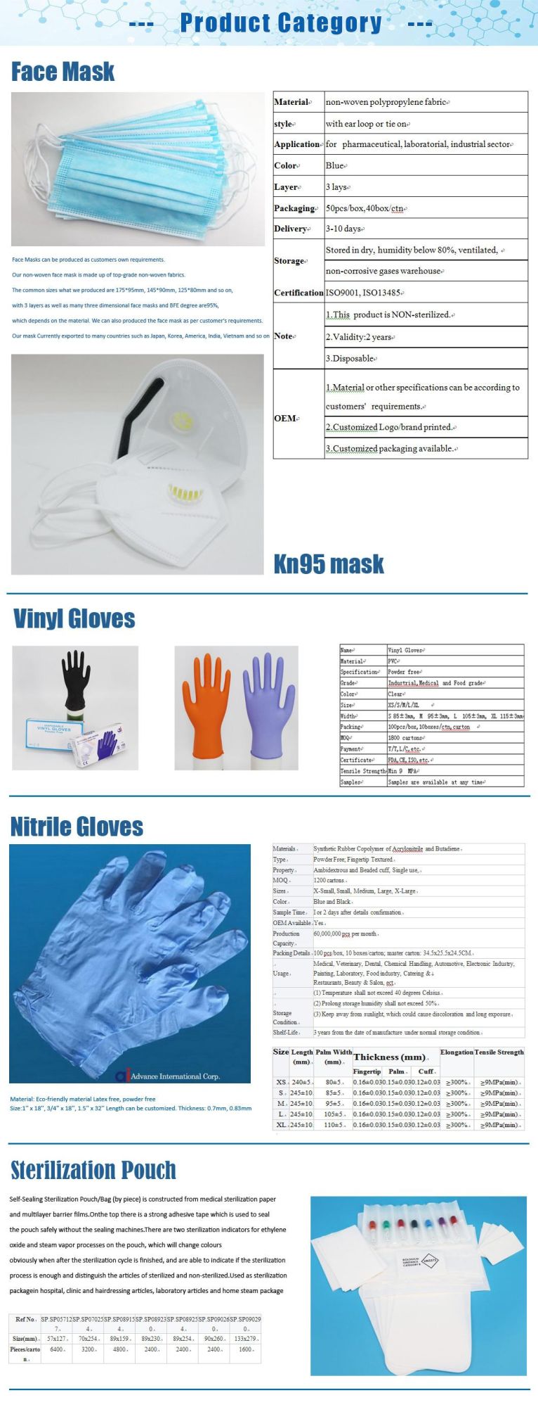 High Performance Disposable Industrial Grade Vinyl Gloves