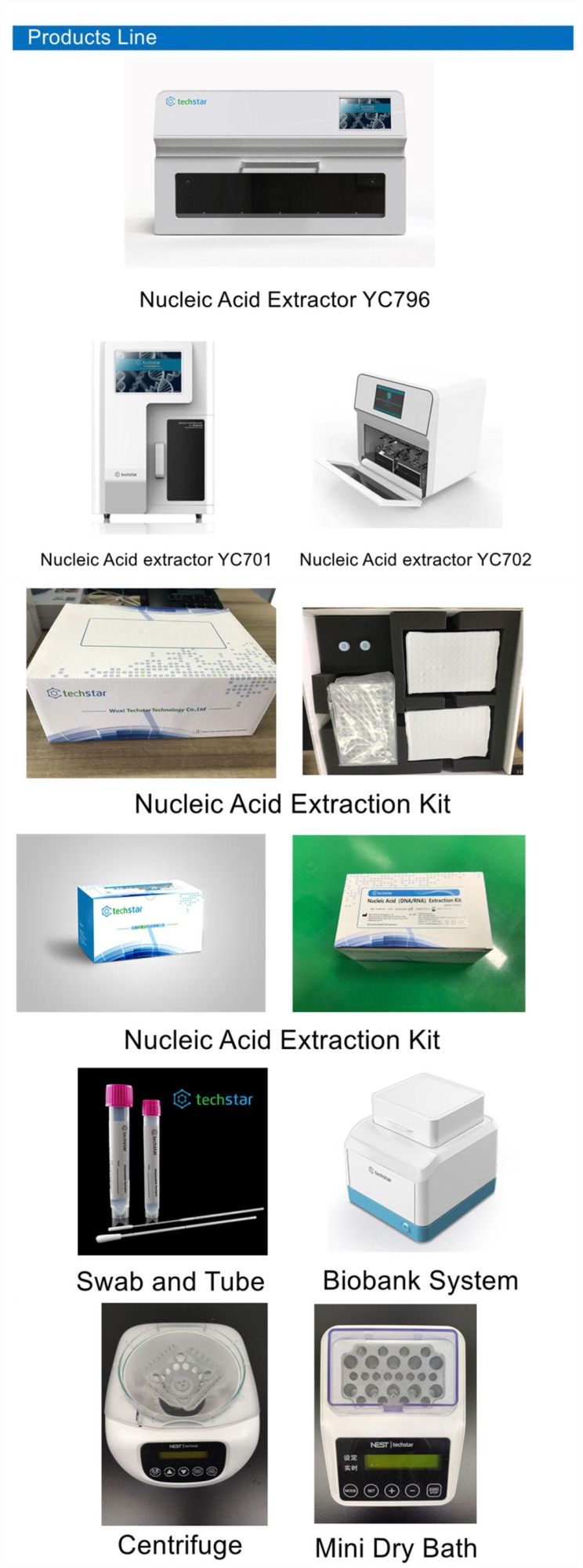 Techstar Magnetic Microbial DNA Extraction Kit for Automatic Extraction Machine, Nucleic Acid Extraction Reagent