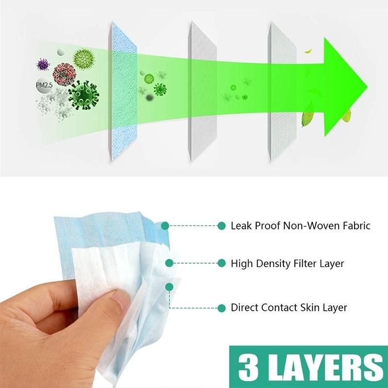 50 PCS Non Woven Anti Pollen Protective Pleated Disposable Earloop 3 Ply Mask