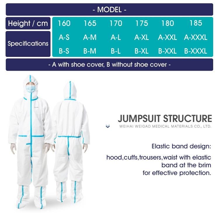 Factory Selling Sterile SMS Non Woven Disposable Protective Coverall Suit with Hood