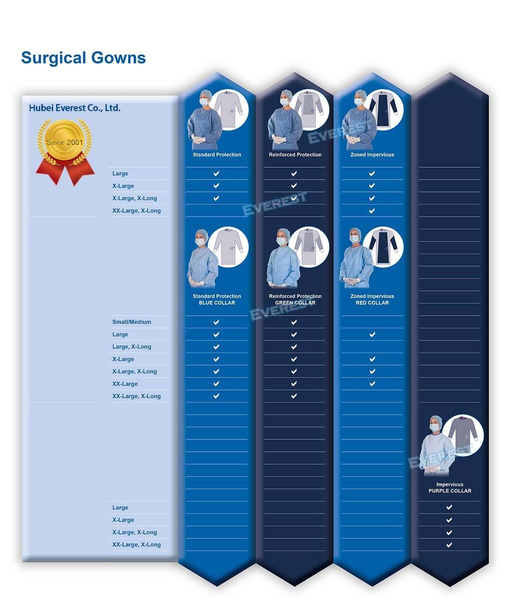 Impervious Isolation Gowns for Nurses/Doctors