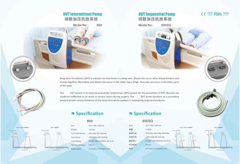 Rehabilitation Physiotherapy Equipment Medical Device Hospital Portable Dvt Pump for Relief