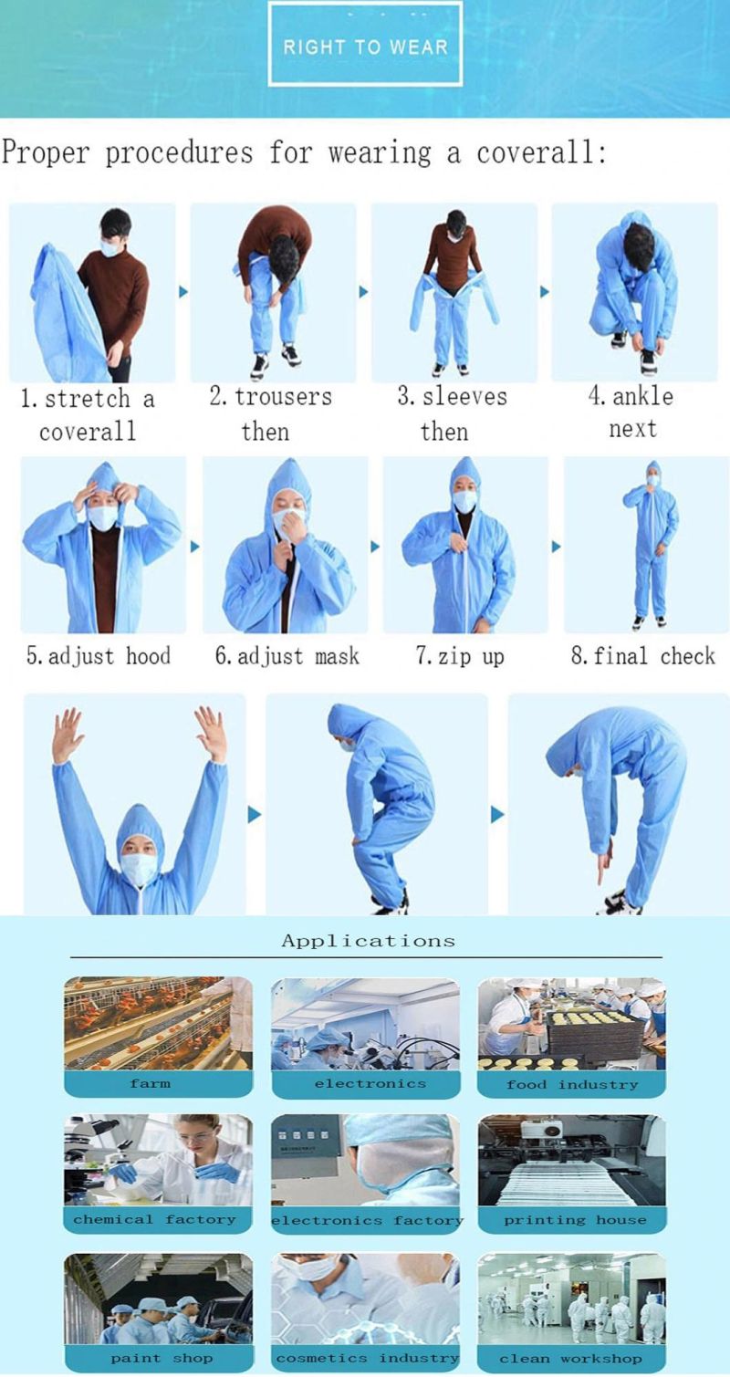 Type4/5/6 Blue Tape Laboratory Chemical Medical Disposable Protective Coverall