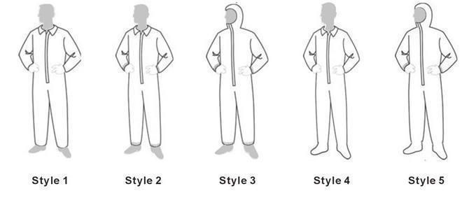 Type 4-5 SMS Sf PPE Kit Light Duty Safety Disposable Coveralls