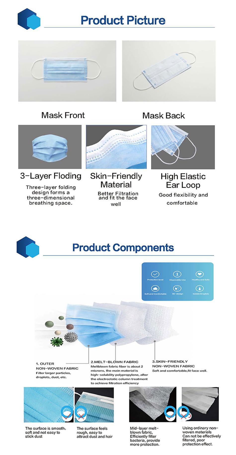 Made in China CE Approved Face Mask / Sterilized Face Masks with Earloop