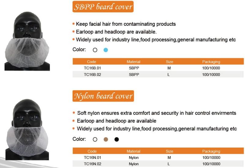 Disposable Nonwoven SBPP Beard Cover for Food Processing Machine Made