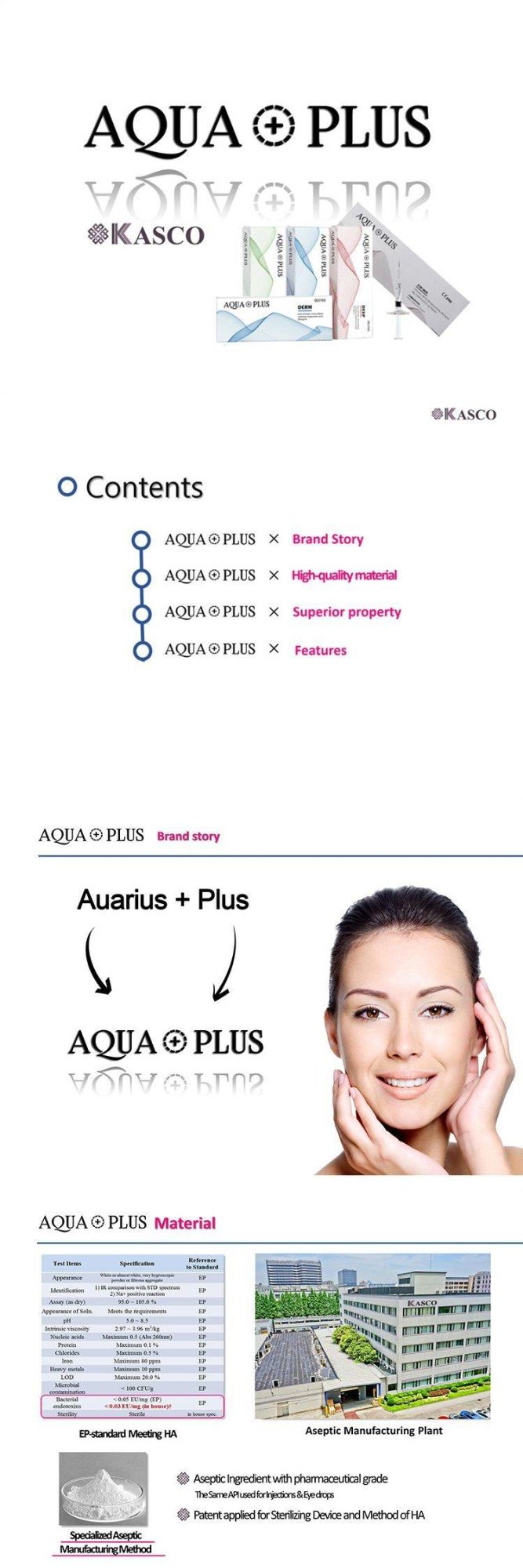 Lips Filler Injections Hyaluronic Acid Filler for Derm Lines From Aqua Plus Filler 2ml