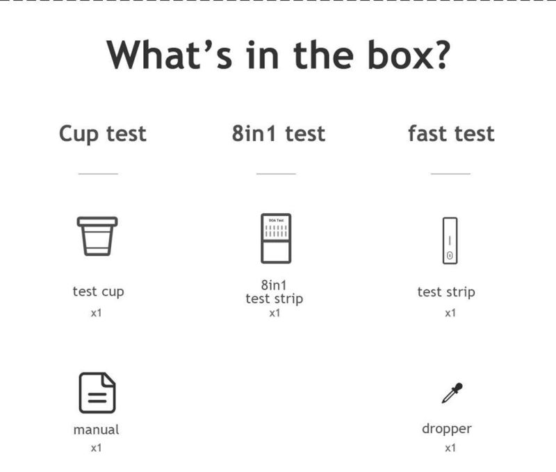 Strips Antigen Kit Home Rapid Screening Near Me Urine Drug Test