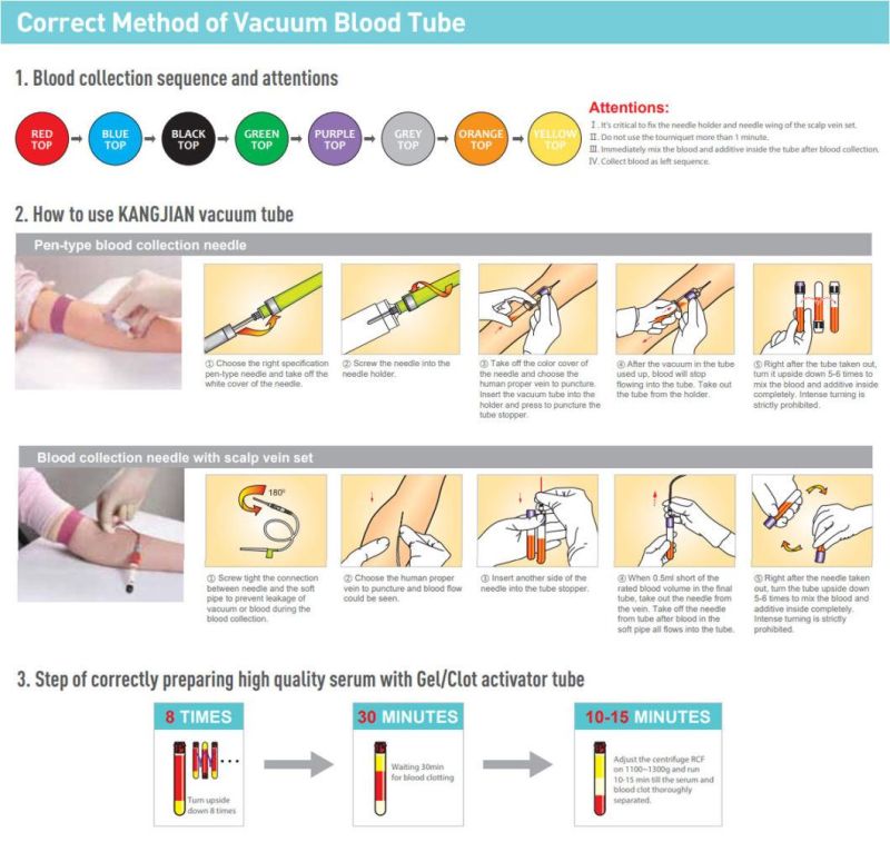 Disposable Clinical Lab Use Vacuum Blood Vacuum Blood Test Tube