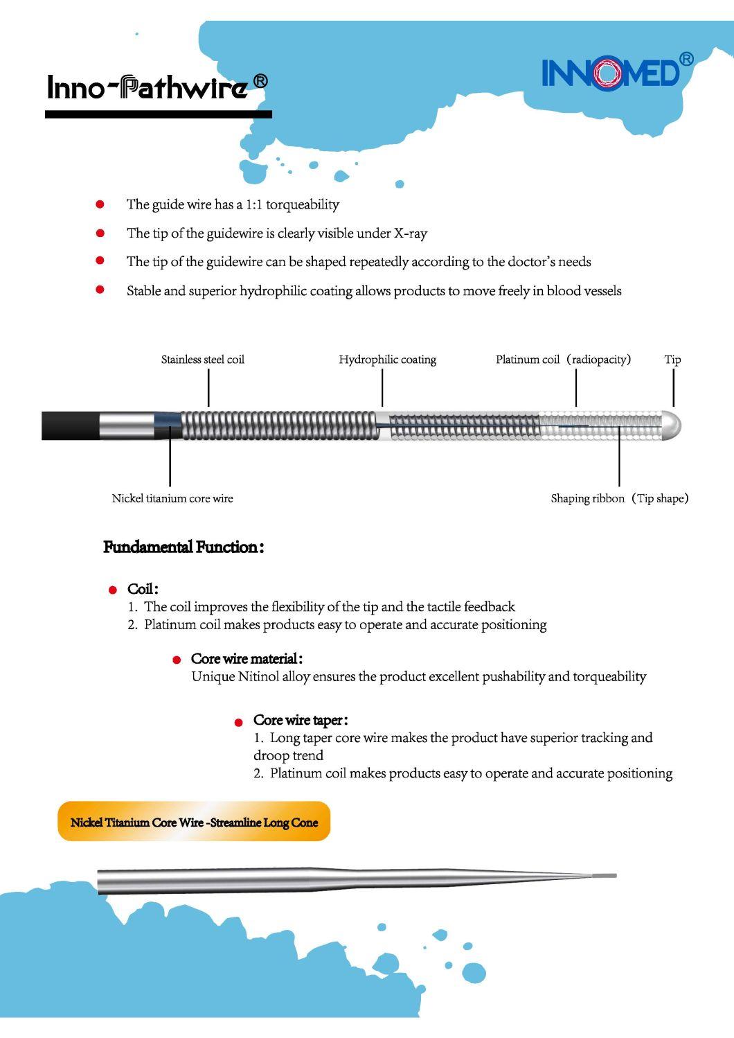 Four Specifications Gw for Surgery