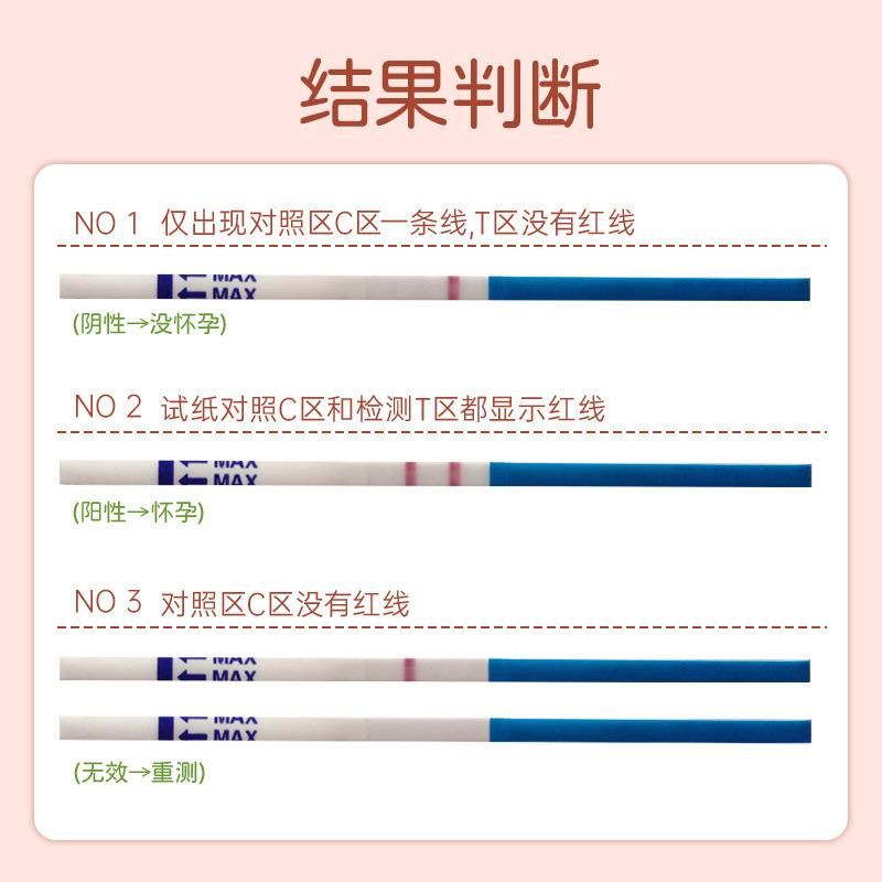 Early Pregnancy Test Strip 1 Person/Box of Human Chorionic Gonadotropin Colloidal Gold Test