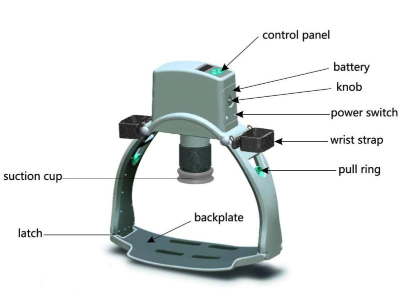 Automated Cardio-Pulmonary Resuscitation Device