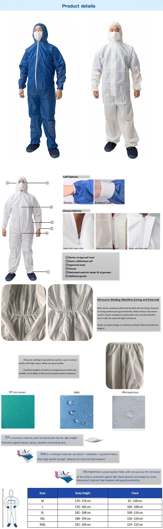 Wholesale Hazmat Chemical Clothing Protective Disposable Coverall with Tape