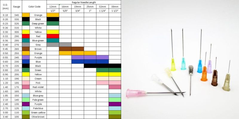 Disposable Needle with Ce ISO Medical Equipment