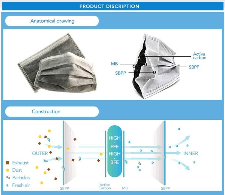 Individual Packed Activated Carbon Disposable Face Mask