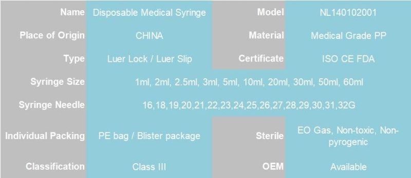 Disposable Medical Luer Lock/Slip Syringe Manufacturer with CE FDA ISO