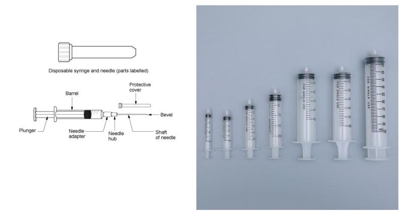 Latex Free Three-Part Vaccines Syringes in High Quality