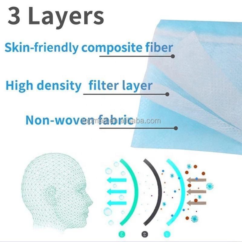 High Quality 2/3 Ply Earloop Disposable Surgical Nonwoven Face Mask