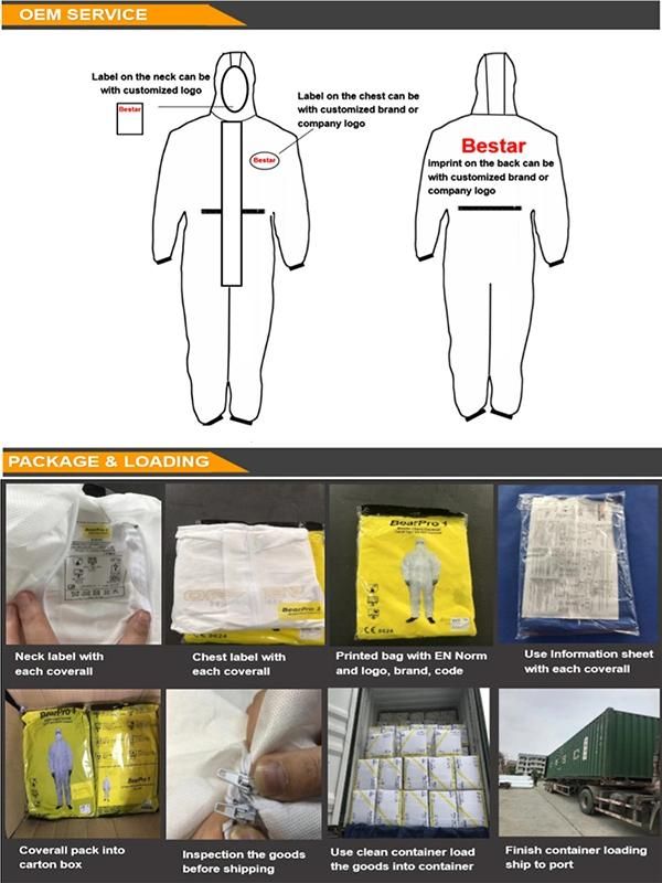 Disposable Type4/5/6 Medical Protection Coverall