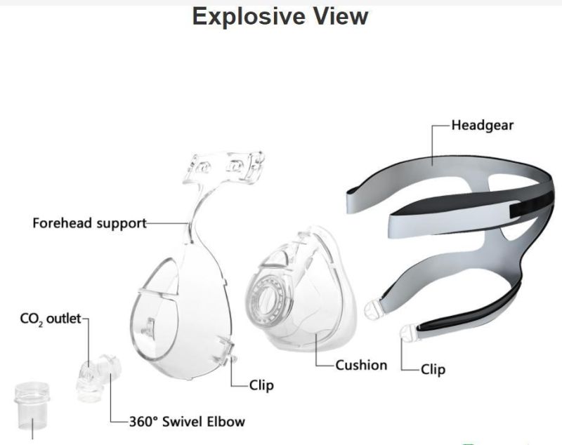 Disposable Medical Silicone Material Resmed CPAP Mask