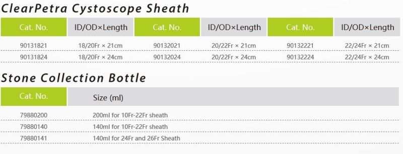 Ureteral Access Sheath Clearpetra Access Sheath