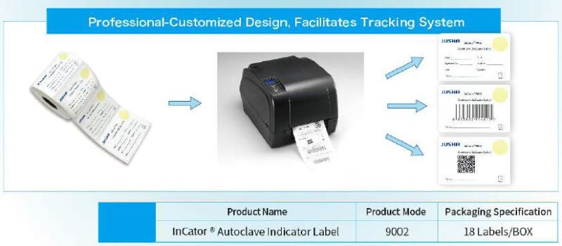 Jusha Sterilization Indicator Labels with Lead Free Formulation