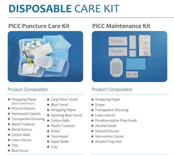 Sterile Disposable Picc Care From Zibo Qichuang Factory