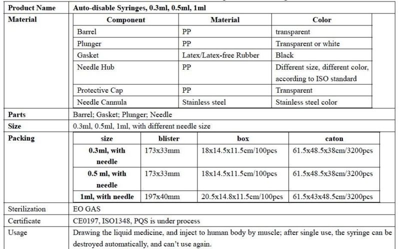 Patented Product Disposable Medical Instruments Auto-Disable Syringe with Needle 0.3ml 0.5ml
