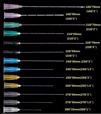 Disposable Hypodermic Syringe Needle Sizes