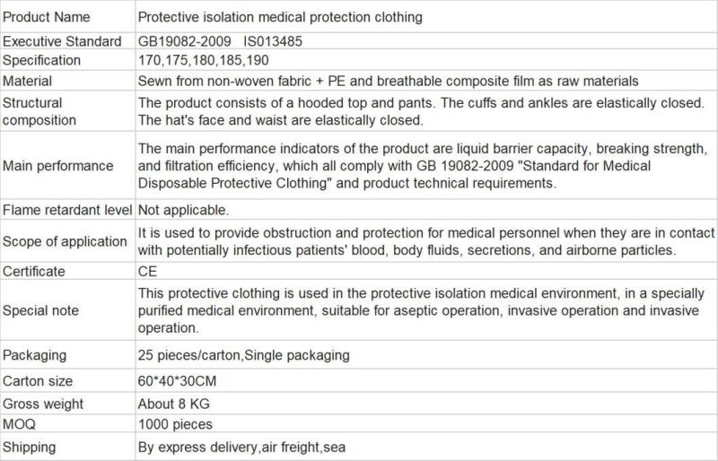 Factory Direct Selling Disposable Protective Clothes Isolation Suit Whitelist Enterprise Personal Protection Medical Supply Factory Direct Sale