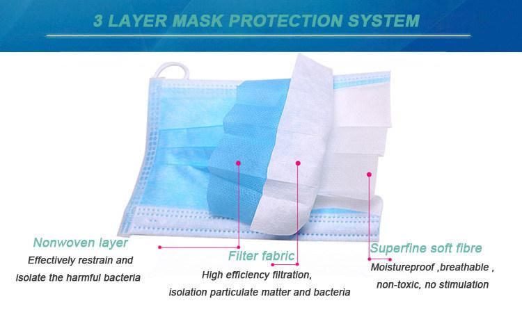 Breathable Protective 3 Ply Earloop Face Mask