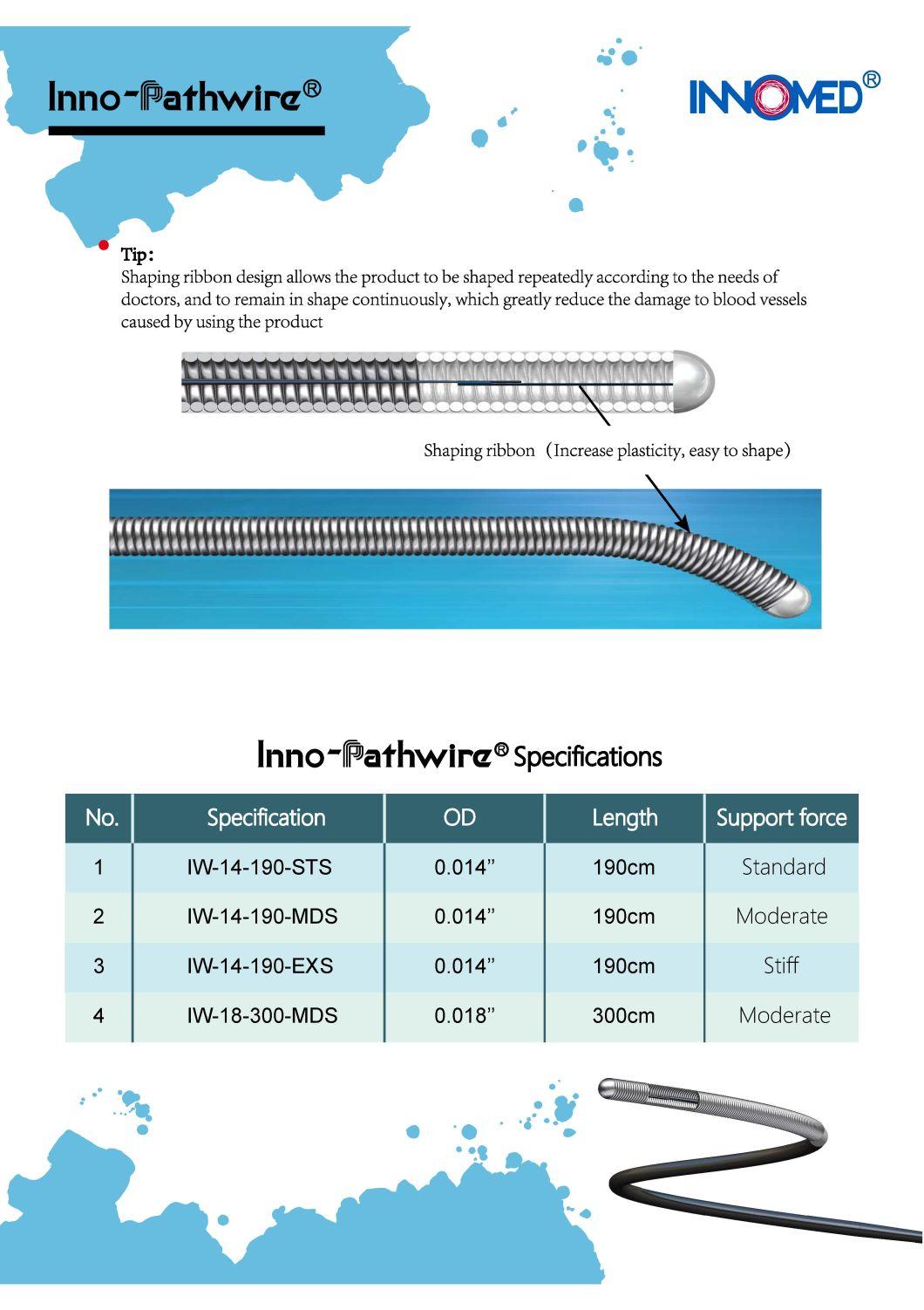 FDA Approved Ptca Niti Micro Guidewire