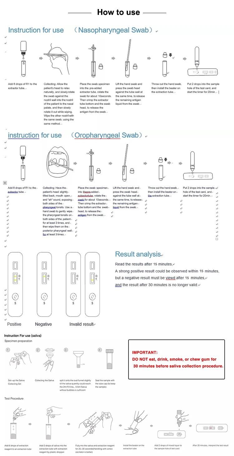 Effective Price Saliva Test 19 Antigen Kit Rapid Test Antigen with CE Marked