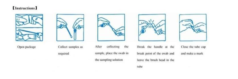 Inquiry About Viral Transport Medium with Swabs