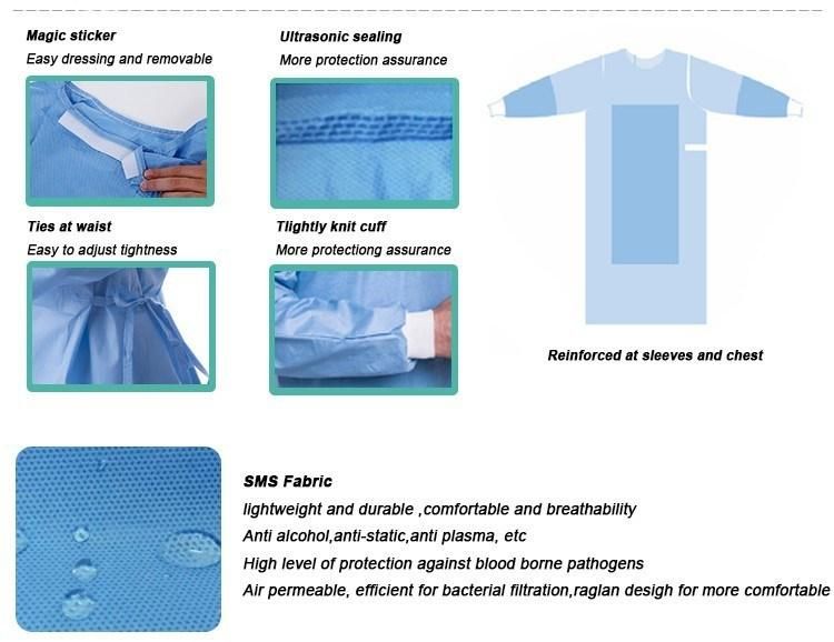 Disposable SMS Surgical Gown, SBPP Medical Gowns for Operation Room