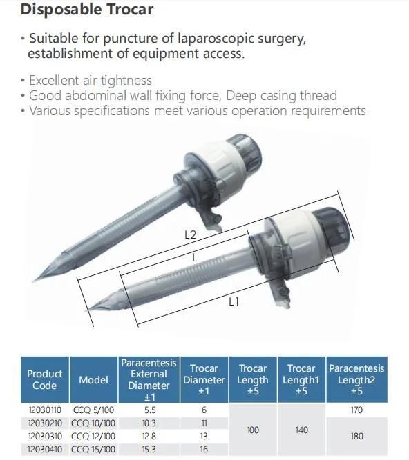 Discounted CE Certificated Endo Cutter Surgical Stapler