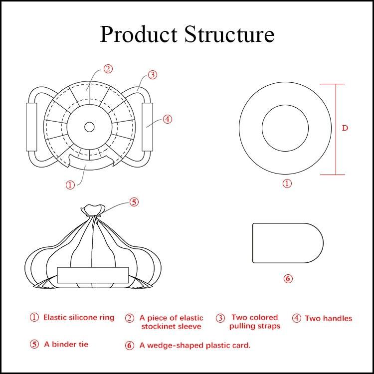 Sterile Disposable Tourniquet for Emergency Hemostasis Stop Bleeding Used in Orthopedic Limb Operations Safe Silicone Ring Auto-Transfusion