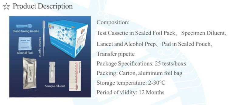 Individual Colloidal Gold Antibody Ab Home Test Diagnostic Rapid Test Kit