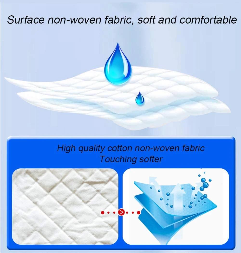 Blue Disposable Waterproof Absorbent Underpad Incontinence Chux Pads for Adults Children Pets