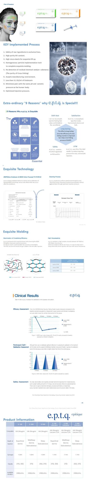 Jetema Eptq High Quality Hyaluronic Acid Korea Injectable Facial Dermal Fillers S100 S300 S500