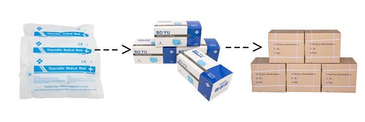 Disposable Surgical Respiratory Medical Mask Type Iir En14683 Face Mask
