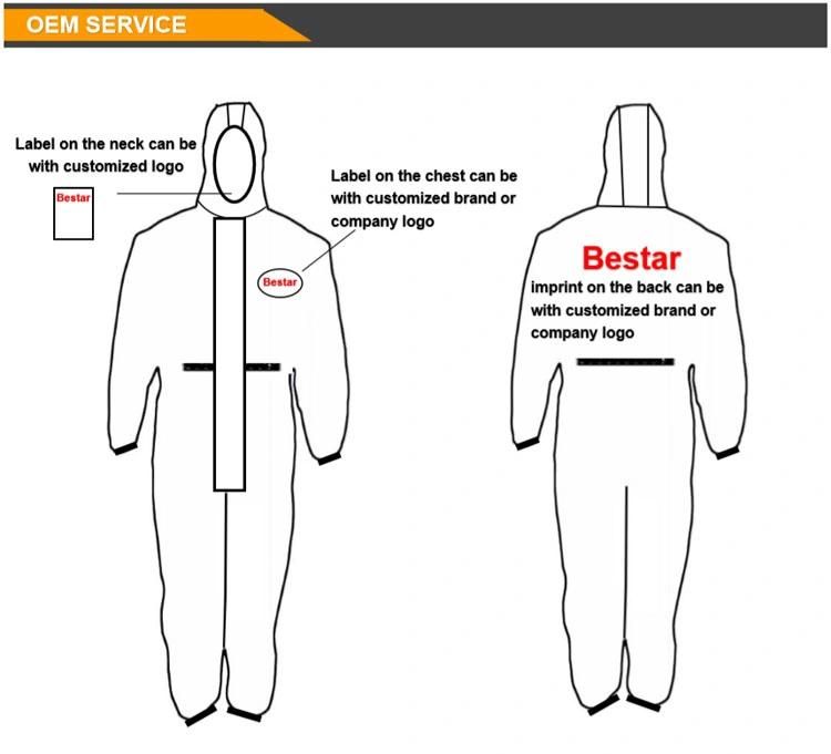 CE Certified Disposable Microporous Film Type 5/6 Economical Medical Coverall