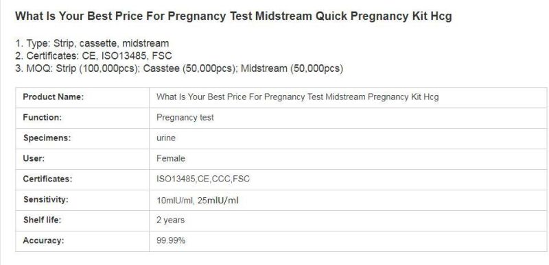 HCG Test Kit Strip Cassette Midstream